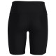 Under Armour Γυναικείο σορτς-κολάν Biker Shorts